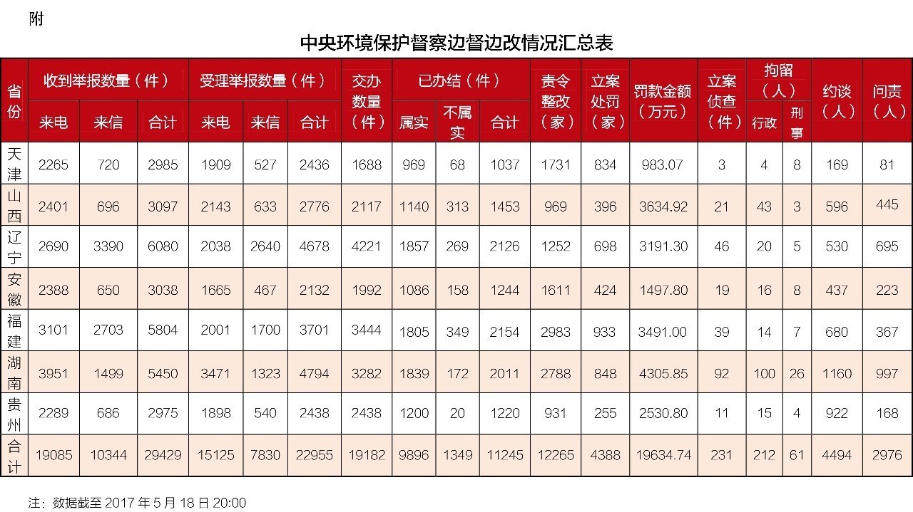 1495444239420964.jpg 微信圖片_20170522170858.jpg