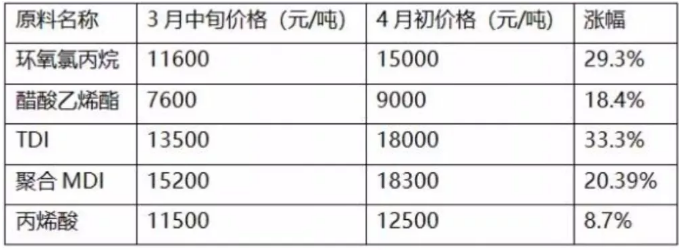 1555638571320144.png image.png