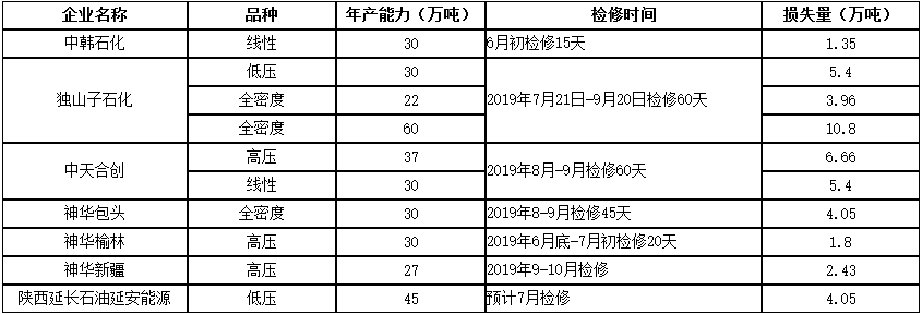 1560387176582511.png 2019061209225119.png