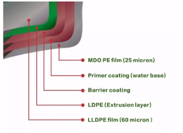 1571729842527518.png image.png