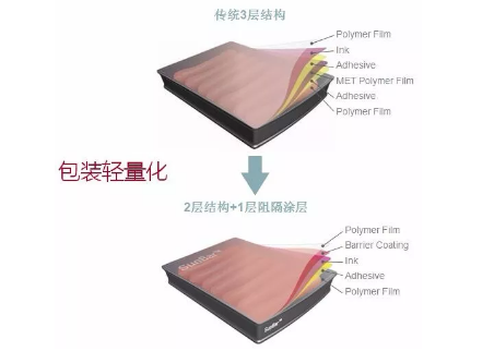 1571816514910581.png image.png