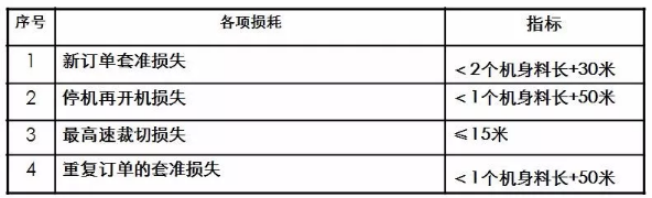 1571816576150252.png image.png