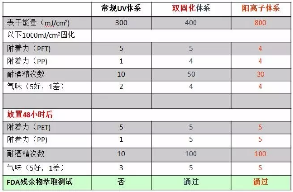 1571816592685119.png image.png