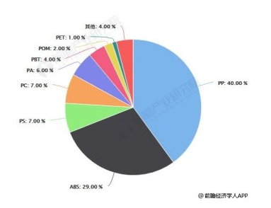 1572402483990218.png image.png