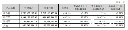 1585207730991932.png image.png