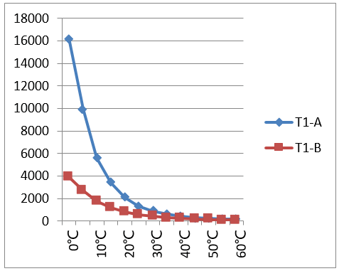 1590027401180053.png image.png