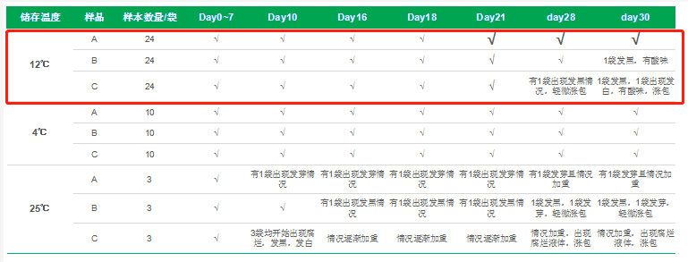 1593412341772558.png image.png