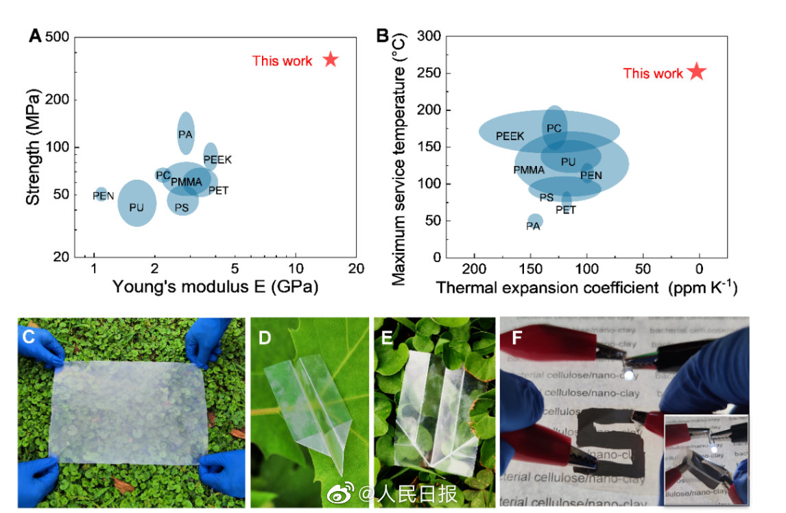 /ueditor/jsp/upload/image/20200814/1597376280903040369.jpg /ueditor/jsp/upload/image/20200814/1597376280903040369.jpg