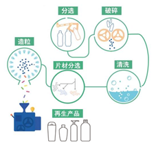 1600913534907023.png image.png