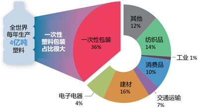 1600913507128148.png image.png