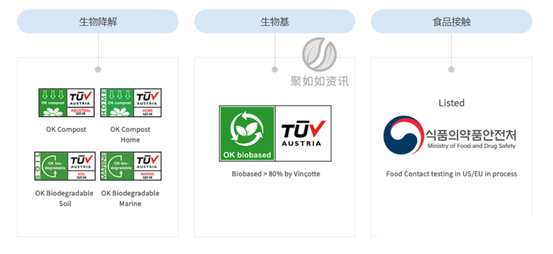 1651823862540443.png D2CM(ZOFHGY~F6JMR5EF1F5.png