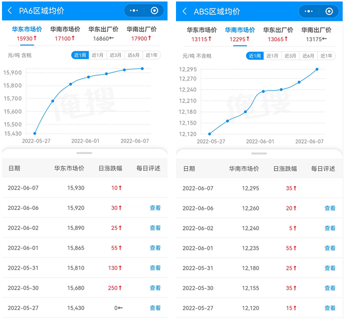 1654850128790669.png U10@1G74T9$~A3LSJ1KODZU.png