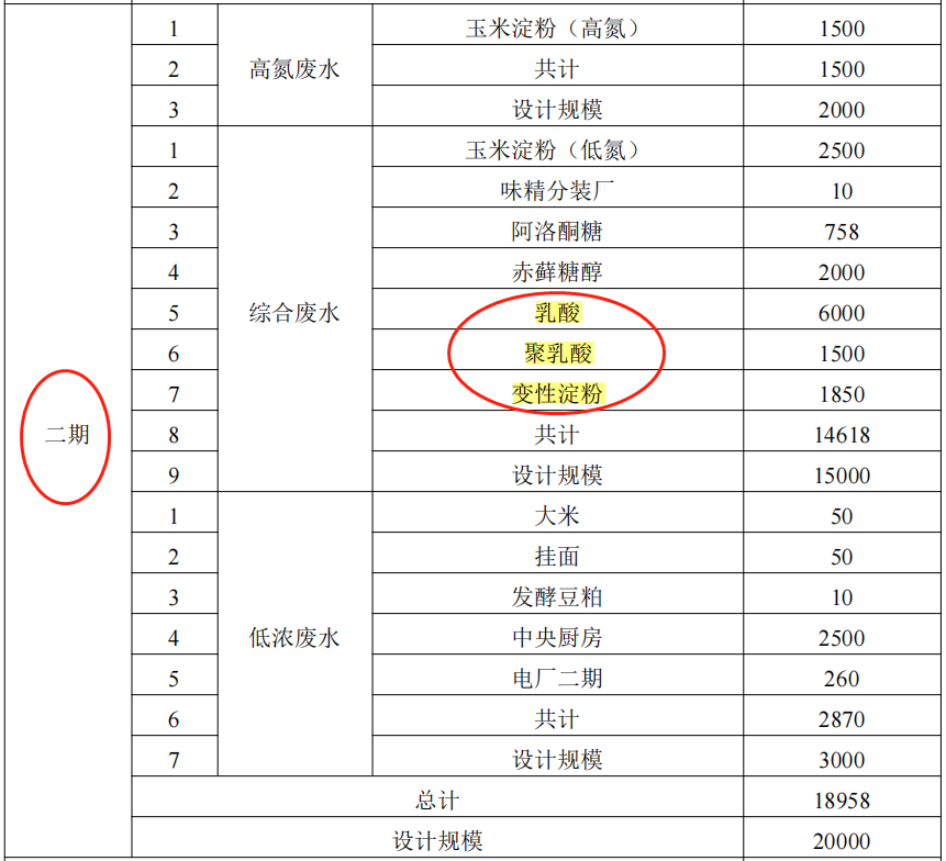 1656472712146942.png )~C9B[P4K@5$3E3WBNWAW)V.png