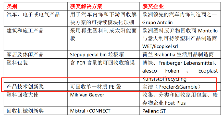 1656666806681505.png image.png