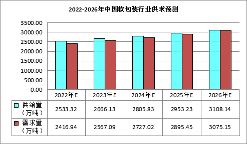 1660116518119309.png 2{3R`B4B2$%NC)O6BNVCROP.png