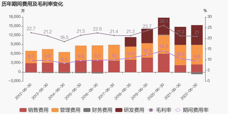 1660630341754133.png M1RH3L5JP{986)W6@VHL(J1.png