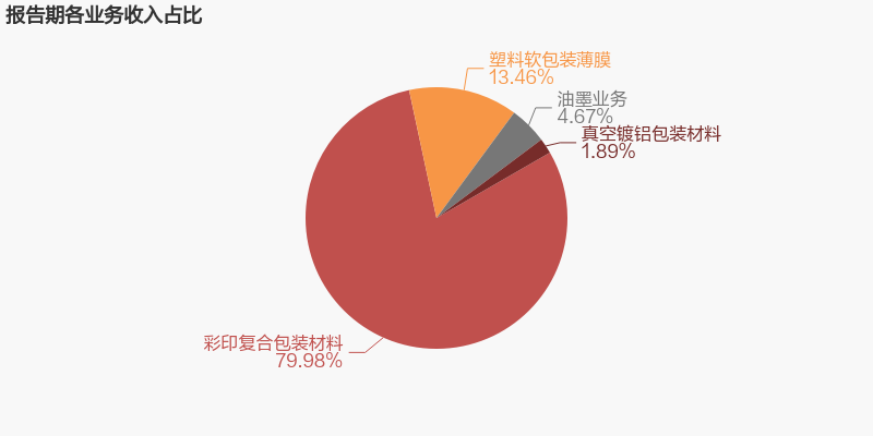 1660630366968320.png %[%N5D8P922T79HL7{VUEW8.png