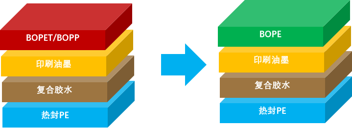 1660635338400694.png L29)@F3XOJ@6EHQ`9{E000T.png