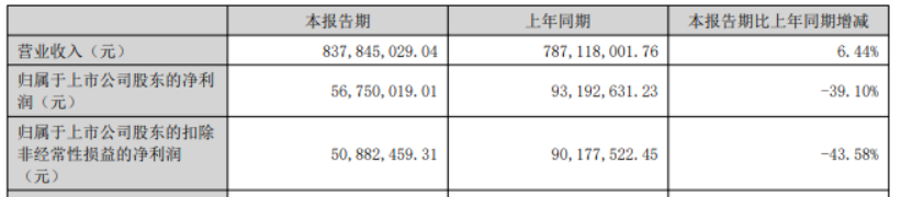 1663033659936371.png image.png