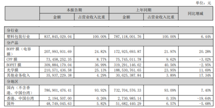 1663033669716463.png image.png