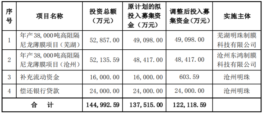 1663035503354278.png image.png