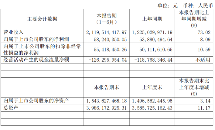 1663036080838122.png image.png