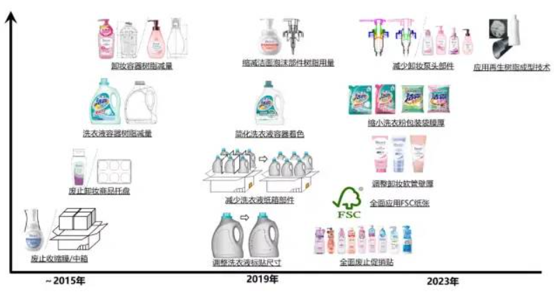 1663036442567757.png image.png