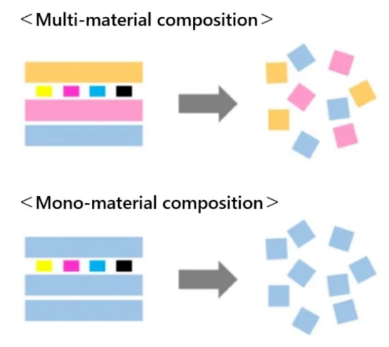 1670462929411834.png image.png