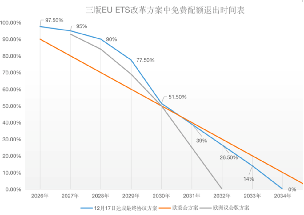 1672036324511336.png image.png