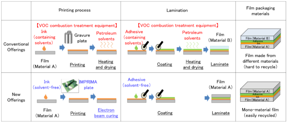 1685600859751983.png image.png