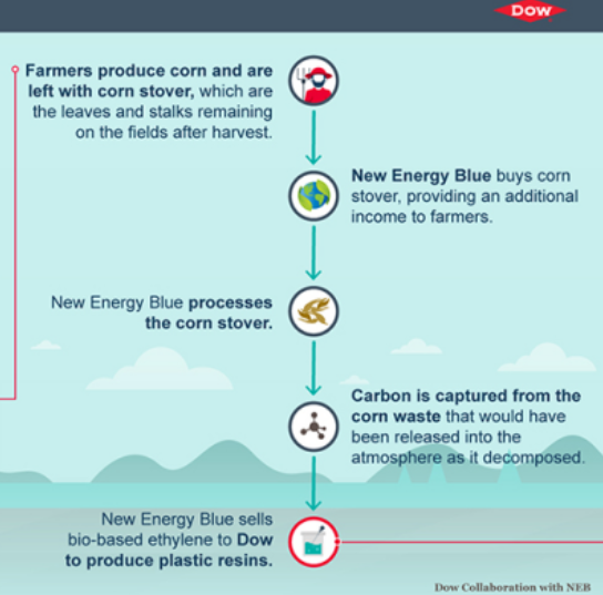 1685948321985592.png image.png