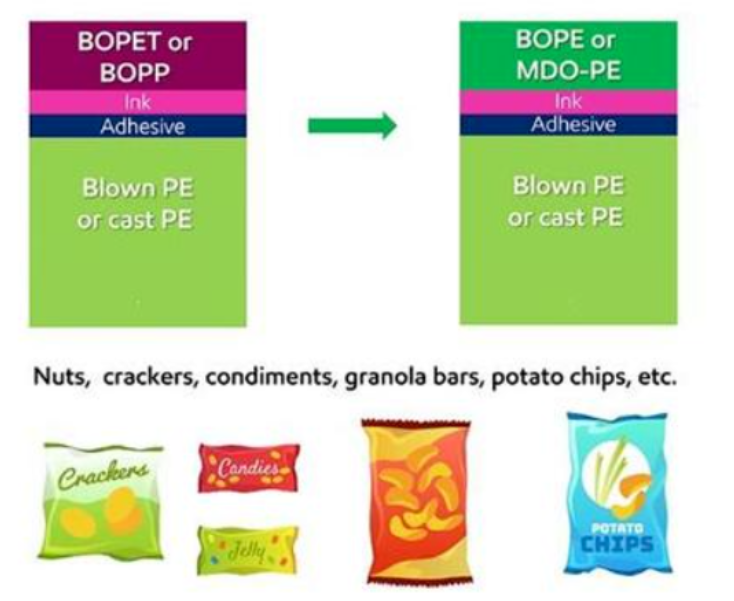 1693894510853865.png image.png