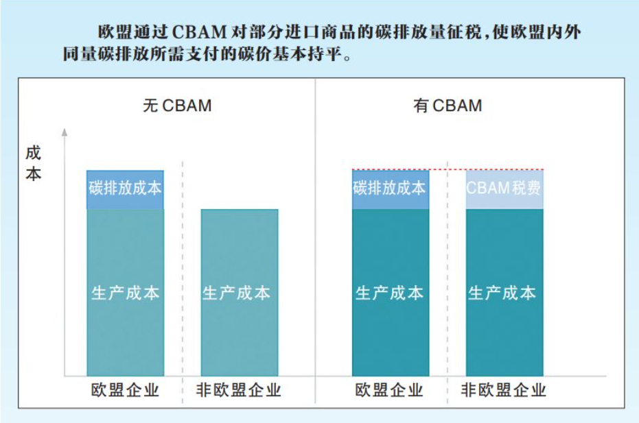 1695364498697202.png image.png