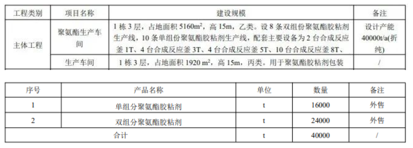 1695364636510065.png image.png