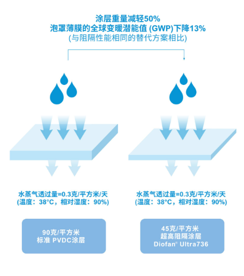 1697422988304606.png image.png