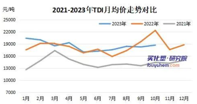 1697678940599774.png image.png