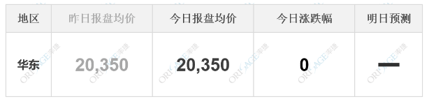 1697678948609046.png image.png