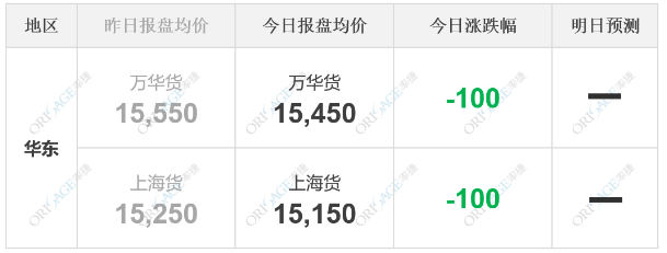 1697678956873064.png image.png