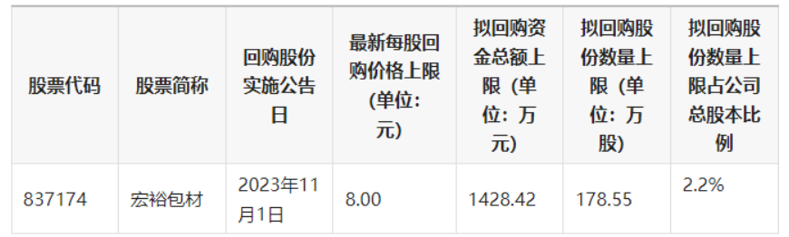 1699323221305579.png image.png