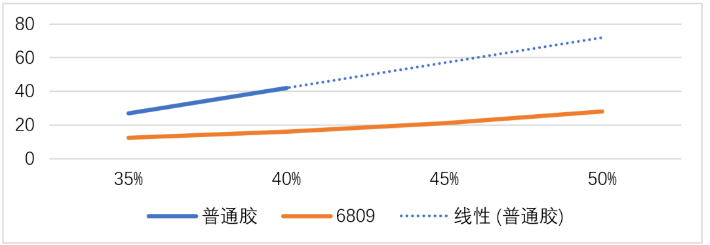 1703208131674544.png image.png