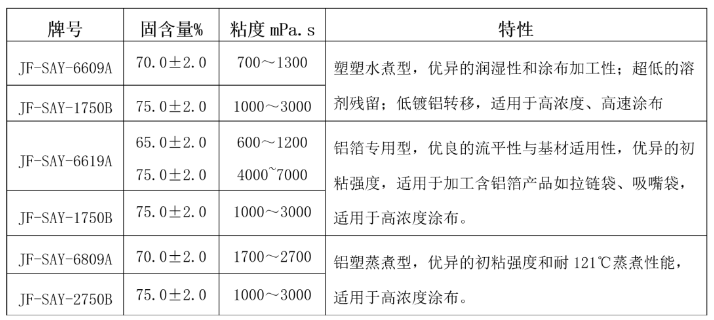 1703208137555505.png image.png