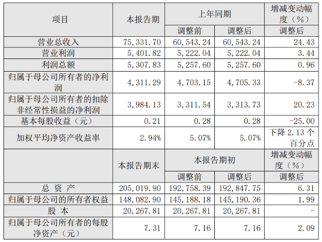 1708564877304556.png image.png