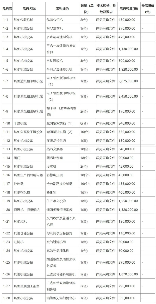 1712715709983384.png image.png