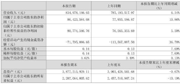 1714960110843606.png image.png