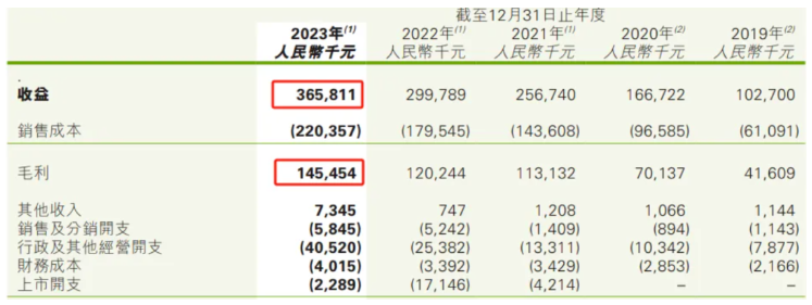 1714960405594109.png image.png