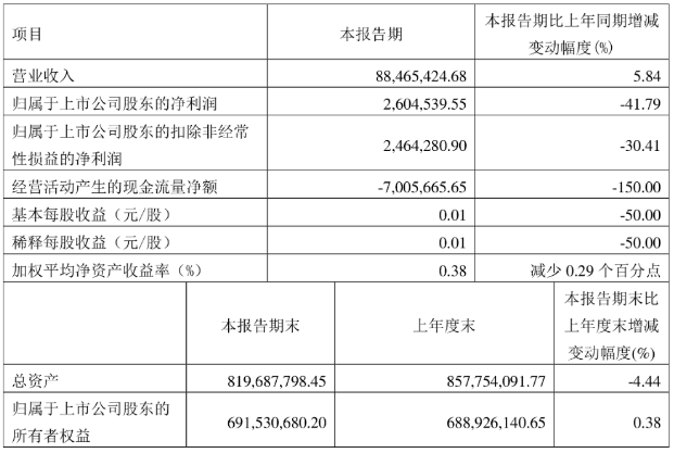 1715329167856581.png image.png