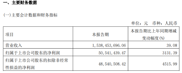 1718847397127178.png image.png