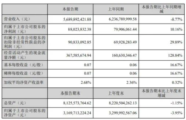 1725499320681590.png image.png