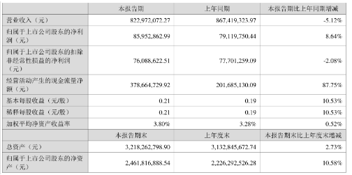 1725499476185022.png image.png