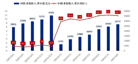 1727590836119522.png image.png